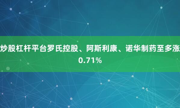 炒股杠杆平台罗氏控股、阿斯利康、诺华制药至多涨0.71%